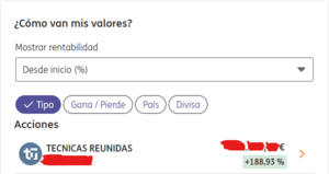 La paciencia (extrema) a veces tiene su premio. El resurgir de Técnicas Reunidas
