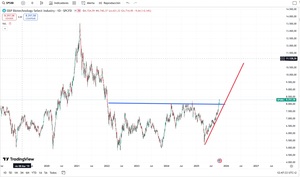 ¿Cómo invertir en biotecnología? | Acciones y ETFs
