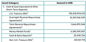 Tether (USDT): la gran amenaza para los bancos centrales