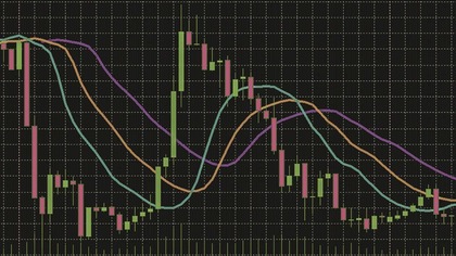 ¿Qué es la Delta en opciones?