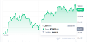 ¿Qué es una reserva estratégica de bitcoin y cómo te puedes beneficiar?