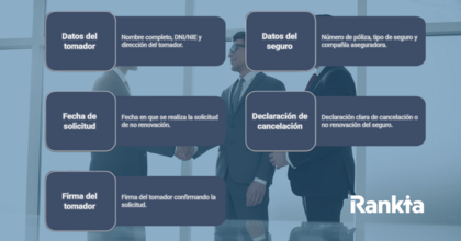 que debe tener la plantilla carta para dar de baja un seguro