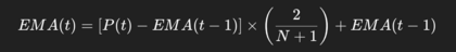 Fórmula de la EMA
