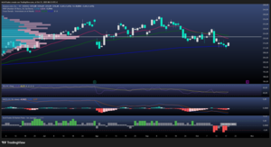 Amazon y AWS: la caída que paralizó medio mundo 