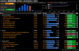 Inversión sostenible en México: qué es y cómo aplicar criterios ESG