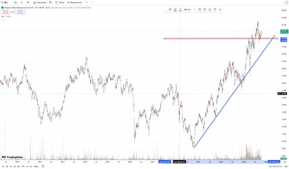 ETF para invertir en Polonia