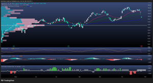 Novartis refuerza su estrategia en enfermedades raras con la compra de Avidity Biosciences 