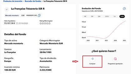 Ejemplo de compra con MyInvestor