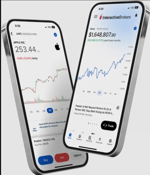 IBKR GlobalTrader: La App de Interactive Brokers que simplifica la inversión