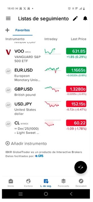 IBKR GlobalTrader: La App de Interactive Brokers que simplifica la inversión