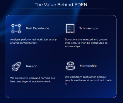 ¿Qué es el EDEN Fund del IE Business School?