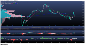 Honeywell: de los residuos al combustible  Honeywell: de los residuos al combustible