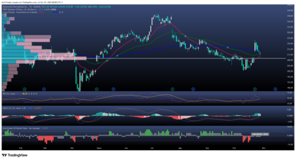 Honeywell: de los residuos al combustible 