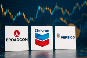 ¿Qué acciones internacionales comprar desde Perú en noviembre 2025?