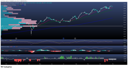 El Supremo limita deducciones retroactivas y pone en alerta a las grandes del IBEX 35