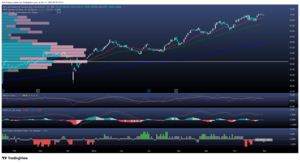 El Supremo limita deducciones retroactivas y pone en alerta a las grandes del IBEX 35