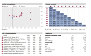 Cartera de ETFS en MyPortfolio y otros menesteres