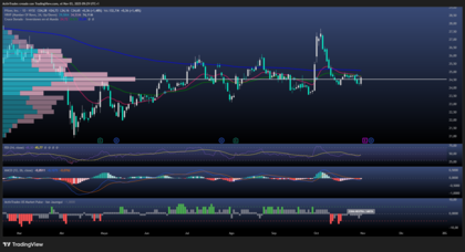 Pfizer “saca las uñas”: entre litigios y la búsqueda de un nuevo impulso 