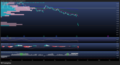Kimberly-Clark entra de lleno en el negocio de la salud con la compra de Kenvue 