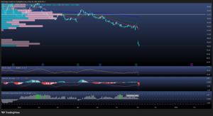 Kimberly-Clark entra de lleno en el negocio de la salud con la compra de Kenvue 