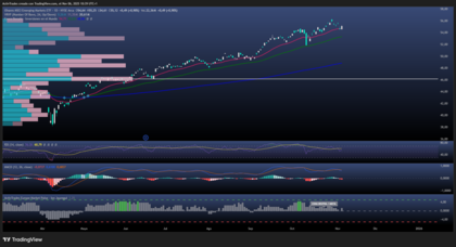 La revancha de los mercados emergentes en el terreno de Wall Street 
