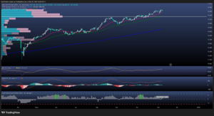 El IBEX 35 resiste sobre los 16.000 puntos pese al desplome de IAG 