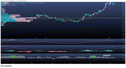 Indra refuerza su liderazgo en defensa con la fuga de talento desde Santa Bárbara 