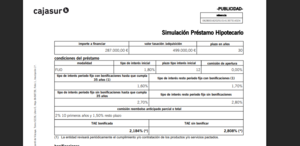 Estas son las 3 mejores hipotecas fijas Rankia por debajo del 2%