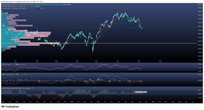 Boeing acelera en 2025: pedidos y nuevas entregas