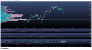 Boeing acelera en 2025: pedidos y nuevas entregas
