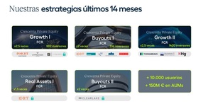 Private Equity: ¿Qué es y cómo invertir en empresas privadas?