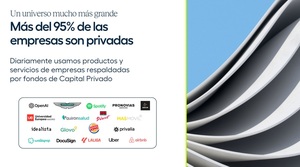 Private Equity: ¿Qué es y cómo invertir en empresas privadas?