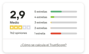 IronFX: advertencias, problemas y alternativas seguras