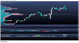 IBM acelera la carrera cuántica: ¿revolución tecnológica o promesa adelantada? 