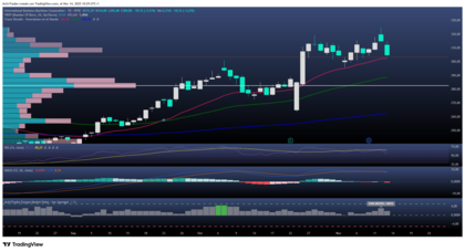 IBM acelera la carrera cuántica: ¿revolución tecnológica o promesa adelantada? 