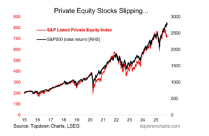 Análisis técnico: Semana 17-21 noviembre. Opiniones técnicas divididas.