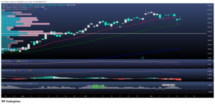 Airbus SE acelera su producción mientras la tensión crece con Pratt & Whitney 