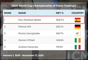 Campeonato mundial de trading (Copa Robbins): ¿Qué es y cómo funciona?