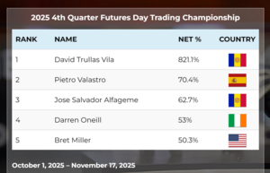 Campeonato mundial de trading (Copa Robbins): ¿Qué es y cómo funciona?