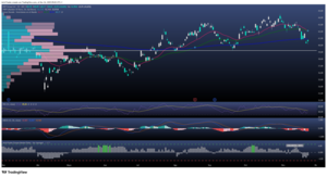 BHP Group vuelve al ataque en la batalla por el cobre 