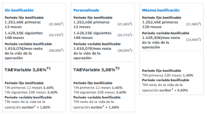 Estas son las 3 mejores hipotecas mixtas que puedes solicitar hoy