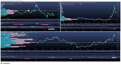 El silicio no Basta: La Fiebre de los Metales que impulsan la IA 
