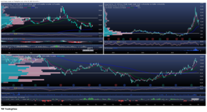 El silicio no Basta: La Fiebre de los Metales que impulsan la IA 