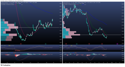 Rally en Salud: Subsidios de Trump al Obamacare salvan al sector 