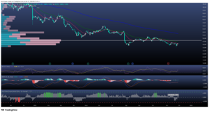 Novo Nordisk: el gigante europeo que desafía a Alphabet en el mercado de deuda