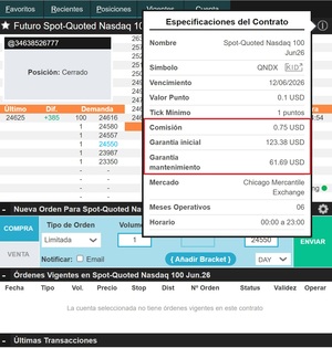 Futuros Spot-Quoted: ¿Qué son y cómo funcionan?