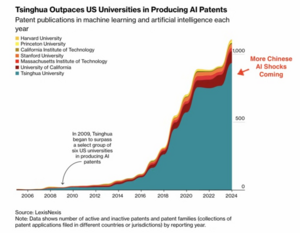 La economía de la liquidez: De la desregulación a la burbuja IA