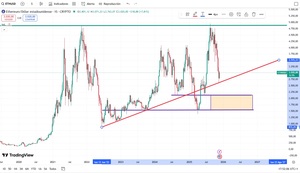 ¿Se avecina un nuevo cripto invierno?