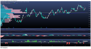 ExxonMobil traza un puente petrolero entre Guyana e India 