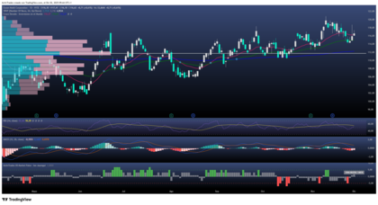 ExxonMobil traza un puente petrolero entre Guyana e India 